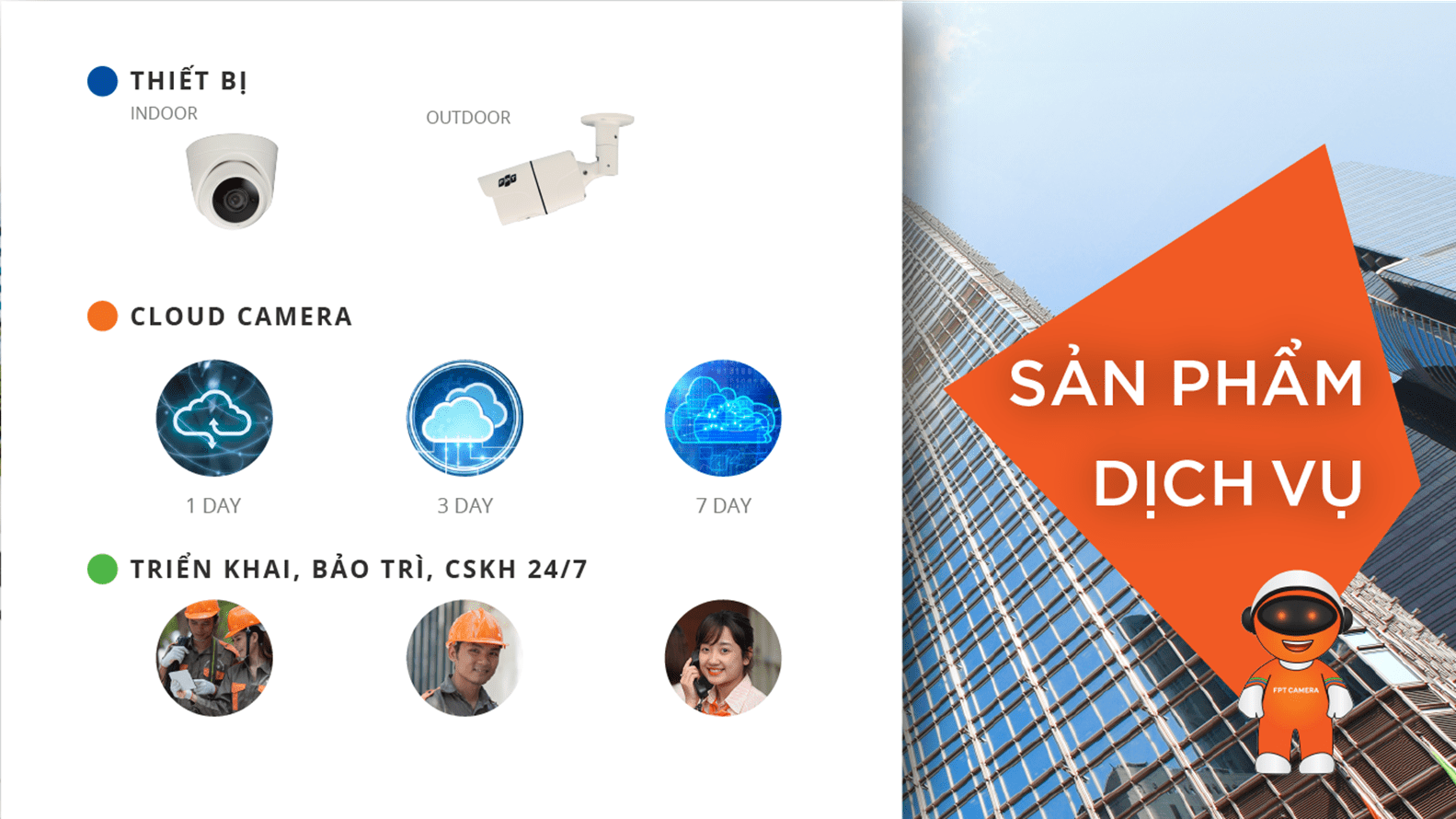 camera wifi loại nào tốt