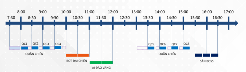 techday-dau-truong-cong-nghe