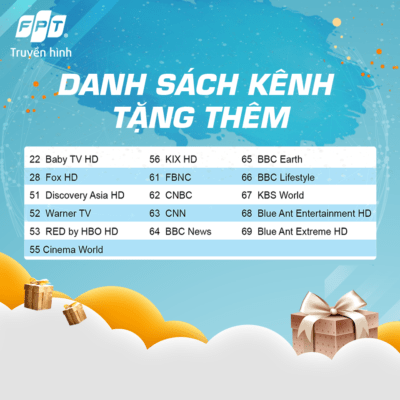 Fpt Danhsachkenh Tangthem