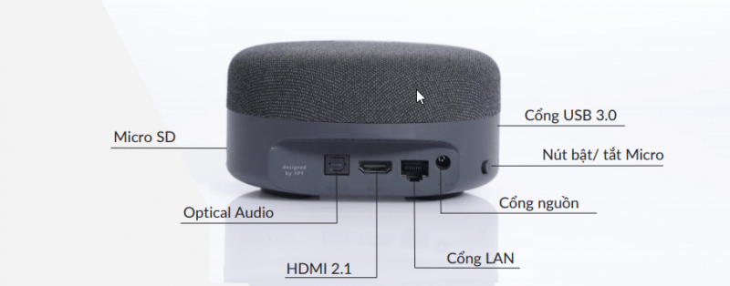 FPT Play Box S - Đầu Tiên Trên Thế Giới [Loa + TV Box]