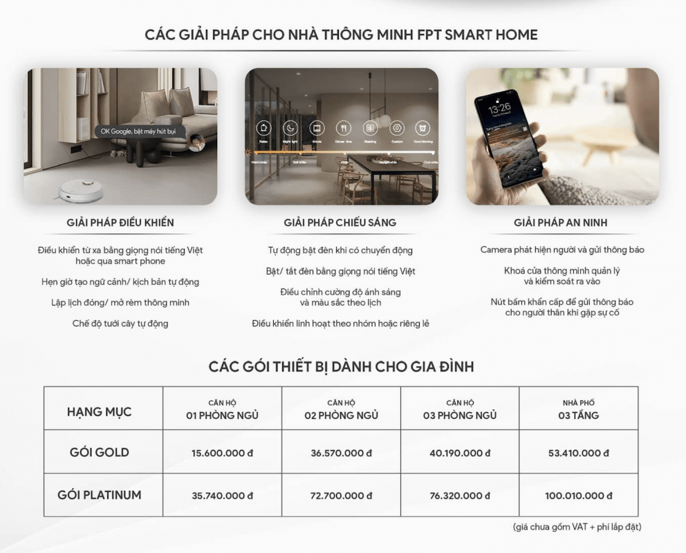 Bảng Giá Chưa Vat