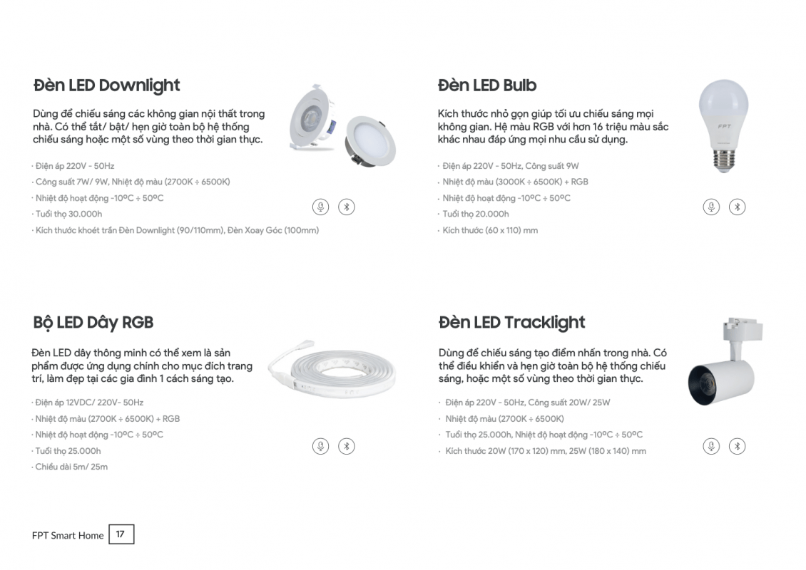 Fpt Smh Chi Tiet Thiet Bị