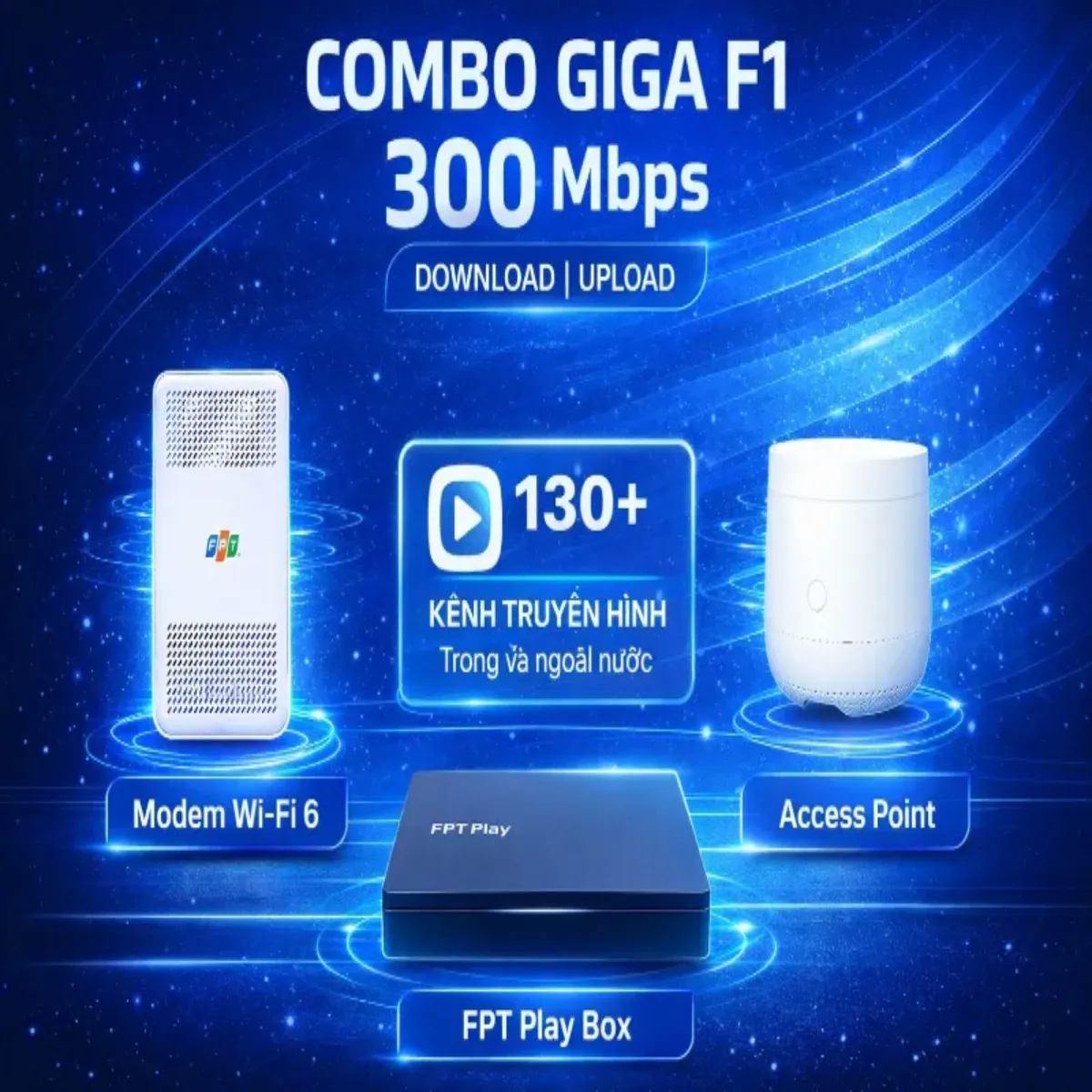 Combo Giga F1 Fpt Combo Giga F1 Fpt