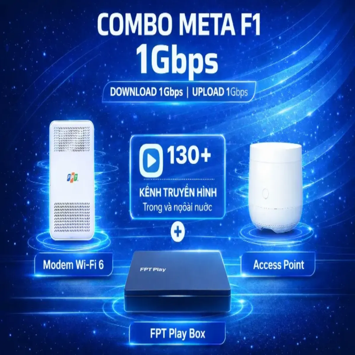 Combo Meta F1 Fpt Combo Meta F1 Fpt