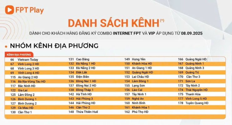 danh sach kenh dia phuong fpt play Danh Sach Kenh Dia Phuong Fpt Play