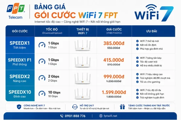 Bang Gia Goi Cuoc Wifi 7 Fpt