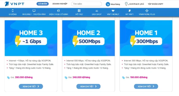Bang Gia Internet Vnpt