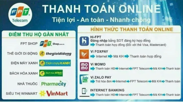 Thanh Toan Cuoc Wifi Fpt Online