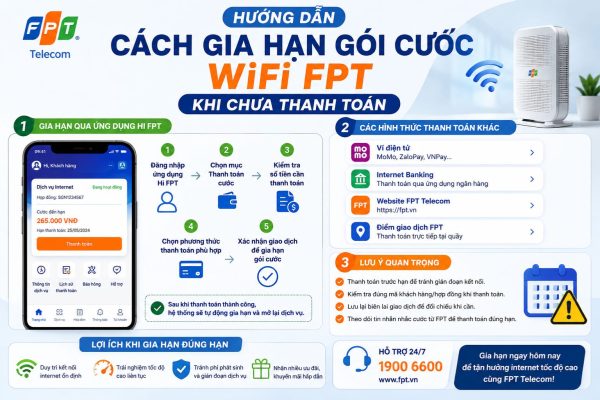 Huong Dan Cach Gia Han Goi Cuoc Wifi Fpt