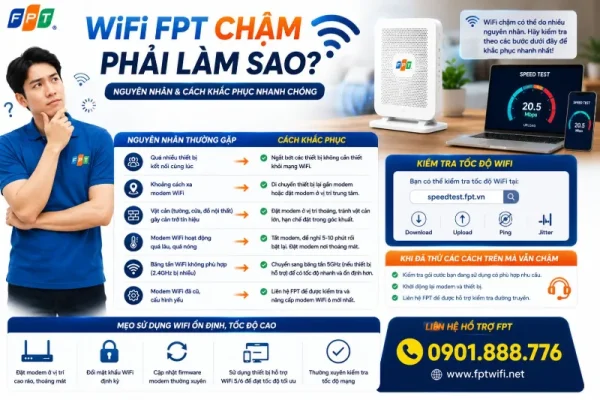 Wifi Fpt Cham Phai Lam Sao