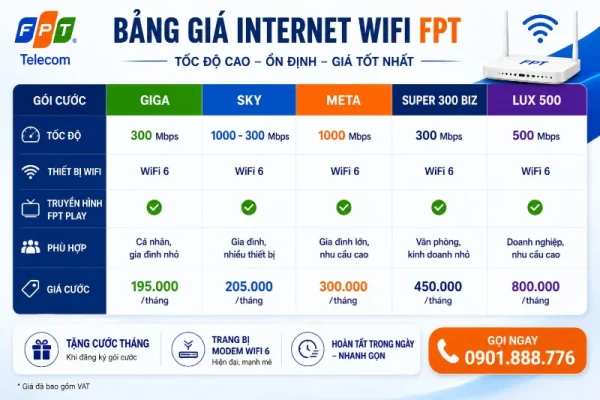 Bang Gia Internet Fpt